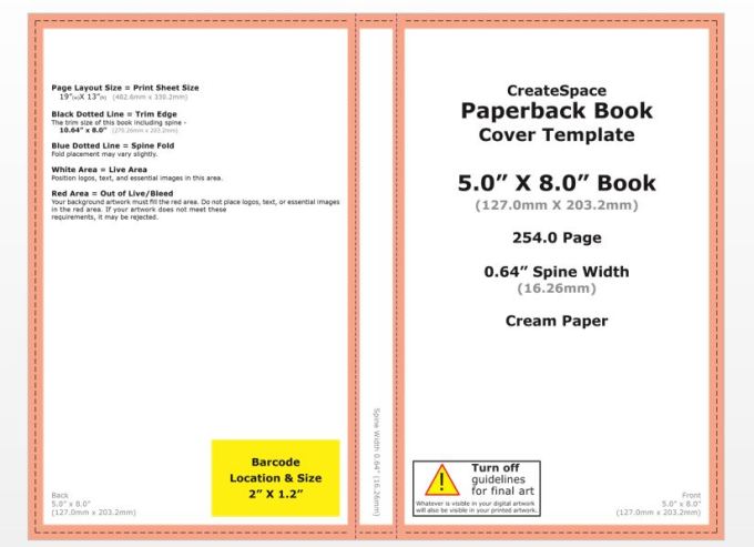 cover template with bleed