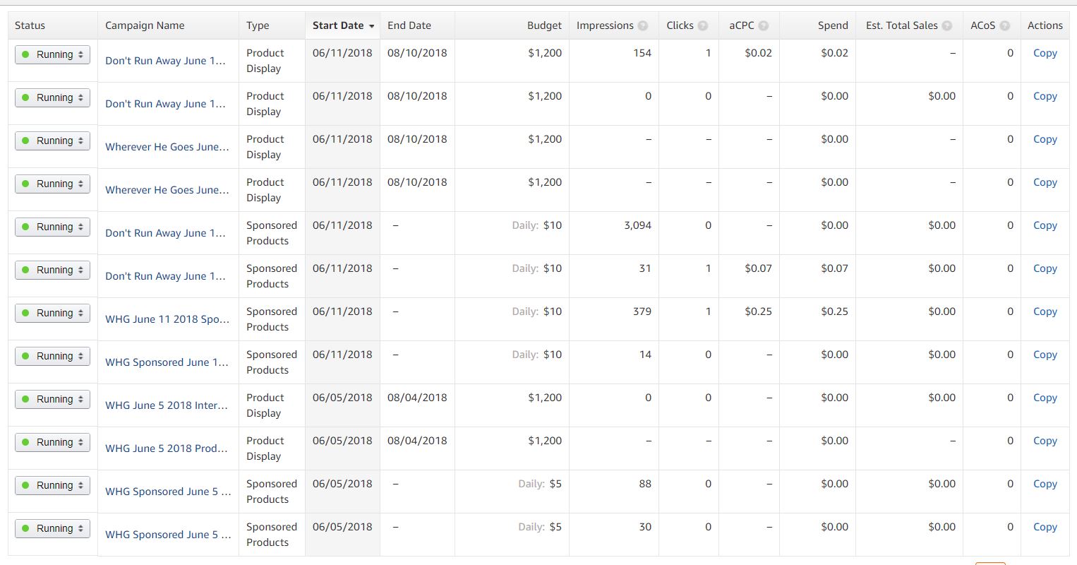 ams ads so far june 18