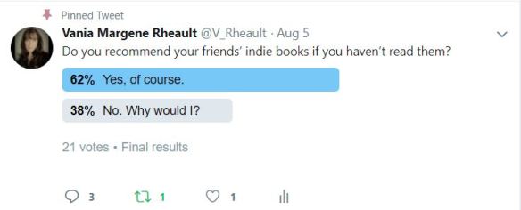indie books