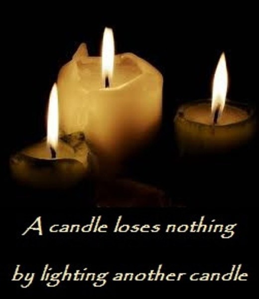 candle quote