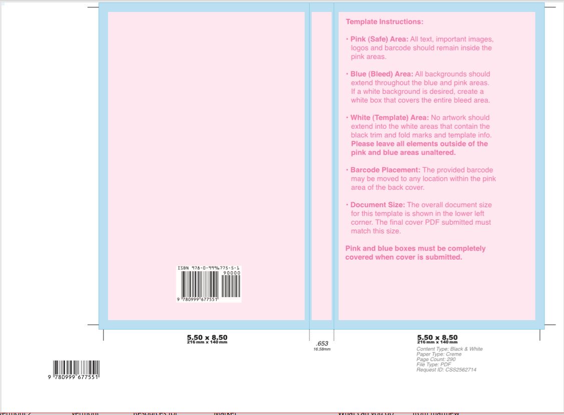 ingram all of nothing template for blog post