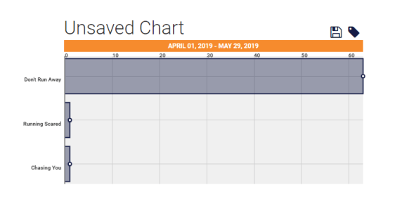 draft to digital chart for blog nook sales