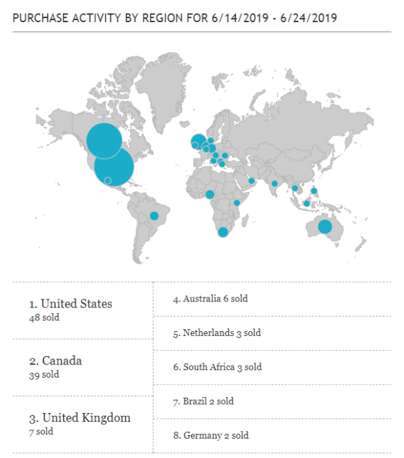 kobo freebooksy results3