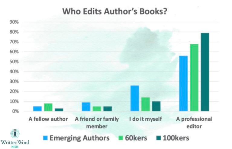 Marketing-Is-Hard-3-768x494