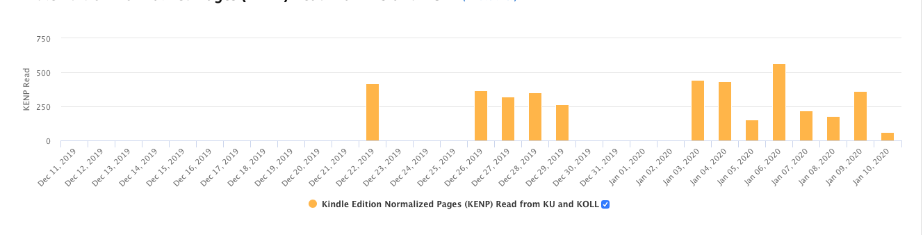 Screen Shot 2020-01-10 at 4.44.22 PM