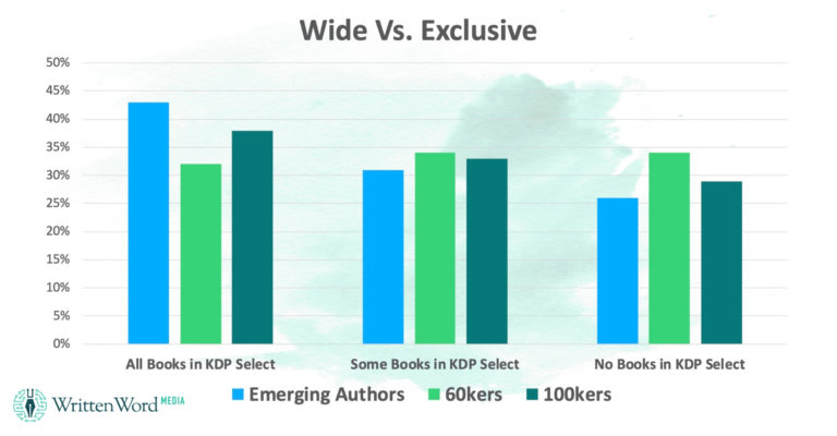 Wide-V-Exclu-1-768x400