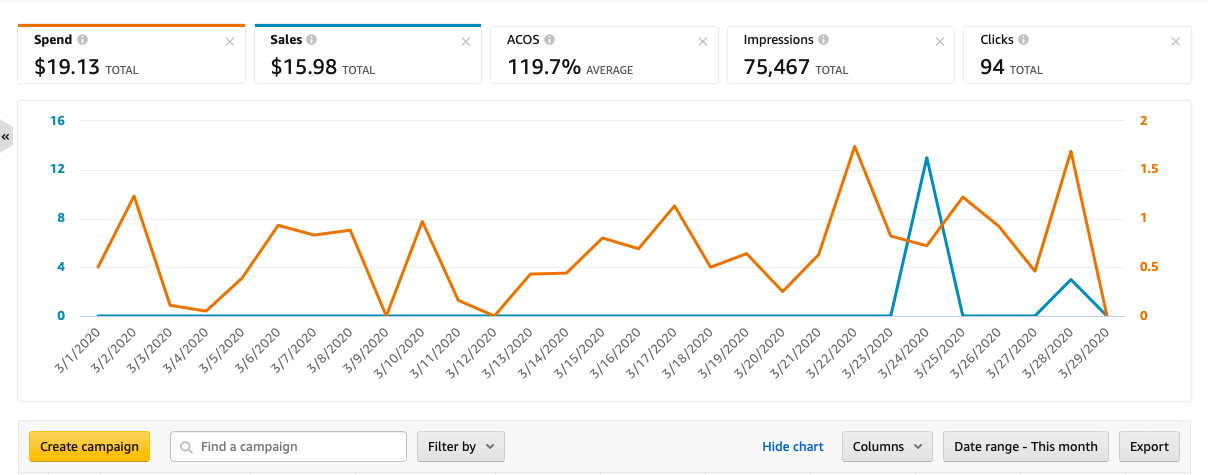 Screen Shot 2020-03-29 at 11.05.00 PM