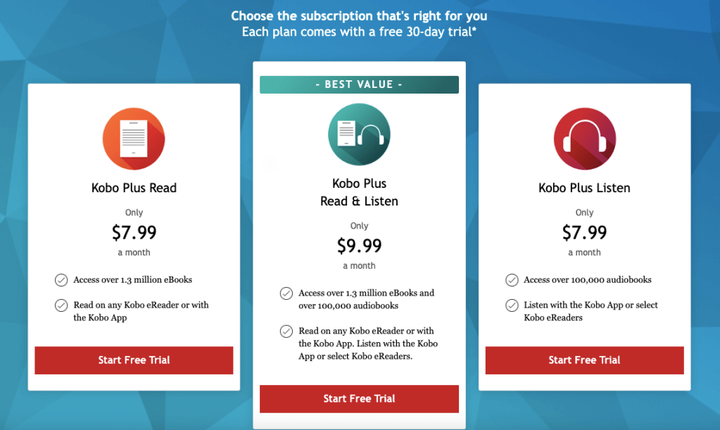 Graphic explaining Kobo Plus benefits for readers.  Text taken from their website:

After the free trial period, we'll charge you $7.99 a month for a Kobo Plus Read or Kobo Plus Listen subscription, or $9.99 a month for Kobo Plus Read & Listen, ...
Free delivery · ‎30-day returns
